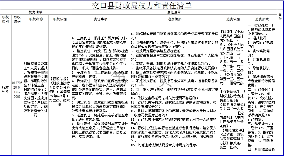 官方人口虚报_微信官方头像