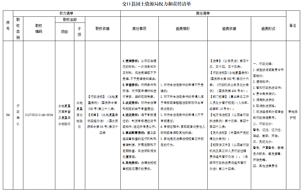 设计方案确认表做好这三步，潍坊生物实验室装修省下20%通风预算