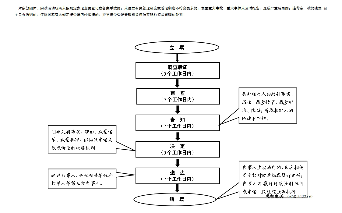 大学如何转团关系 W020180307673881381095.png